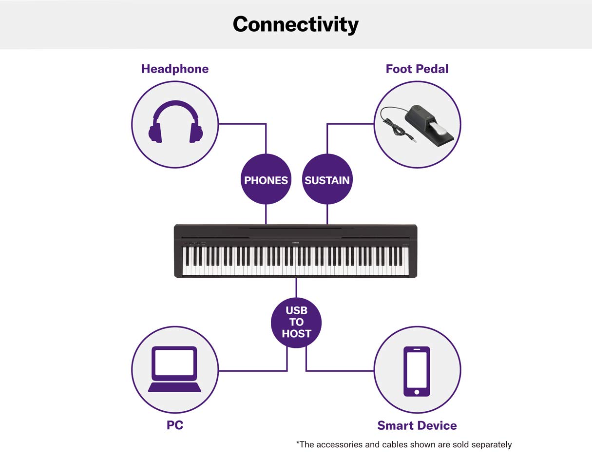 Yamaha P45B Digital Piano - 88, Black