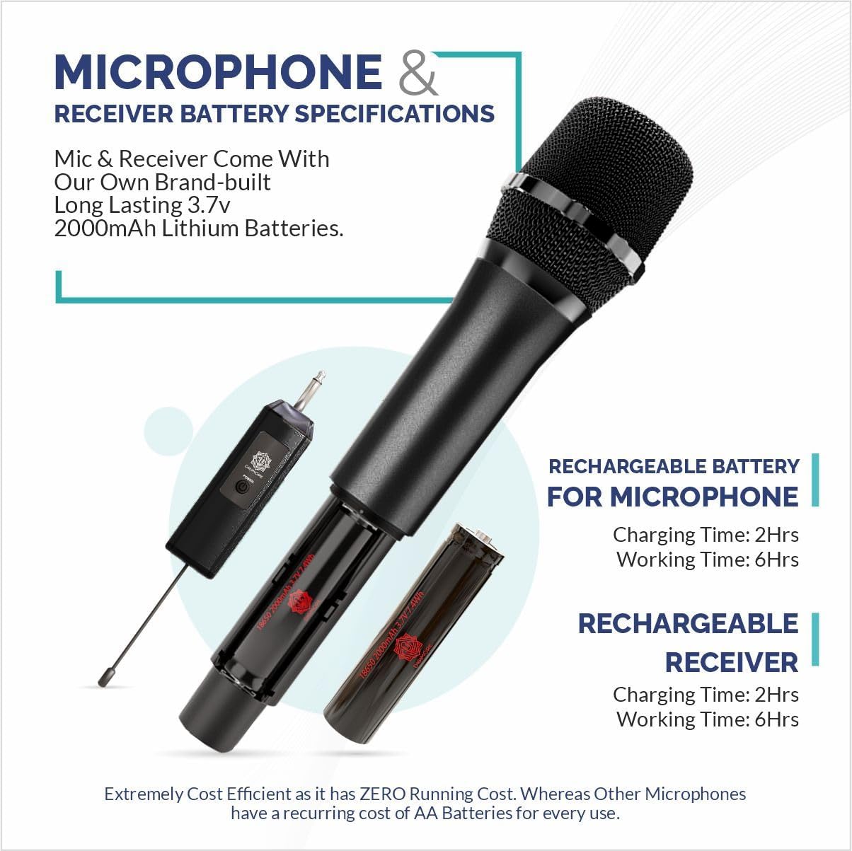 DIGIMORE Dual UHF Wireless Mic | Rechargeable 2000mAh Batteries | 6Hrs Run Time | Cordless Mic System | 6.35mm Jack | 60 Meter Range | Karaoke Singing, Speaker, Amplifier (D-350 Black)