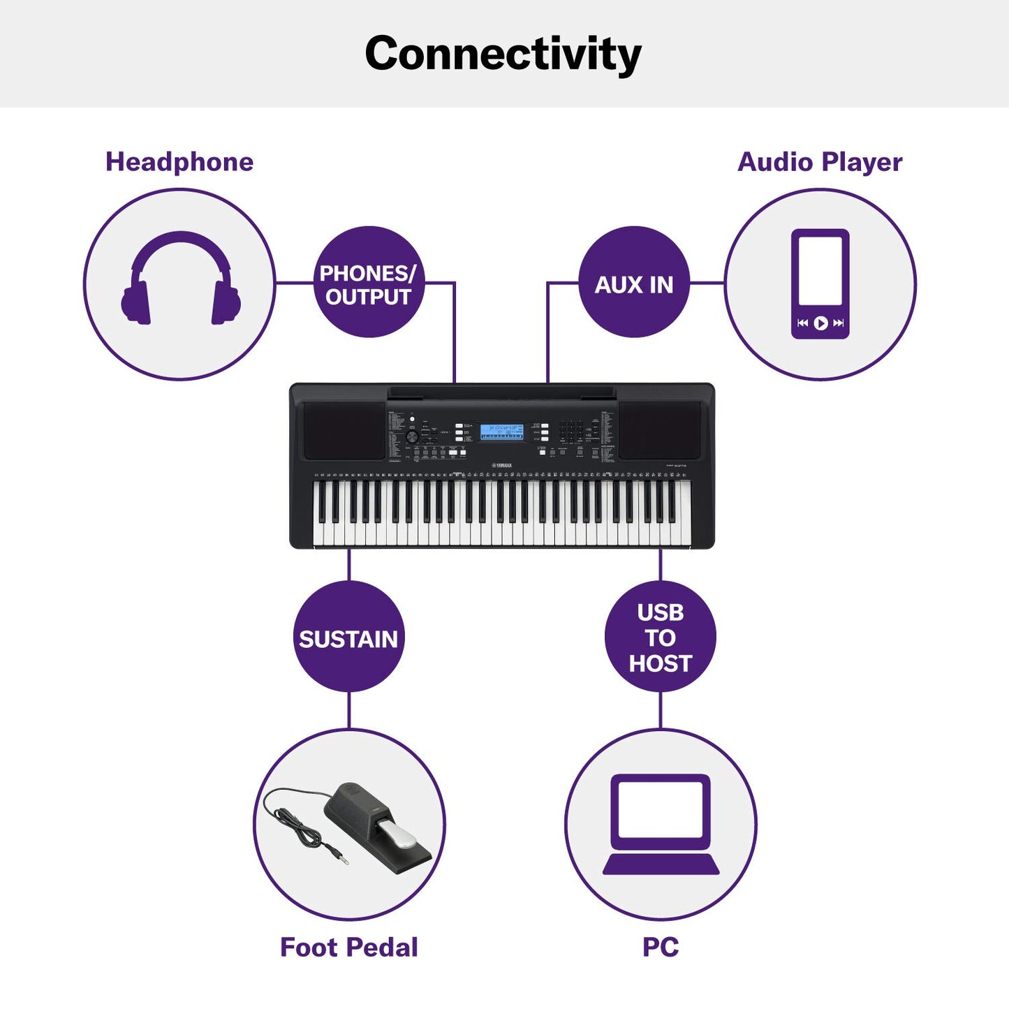 YAMAHA PSR-E373 61-Keys Portable Keyboard PSRE373IN